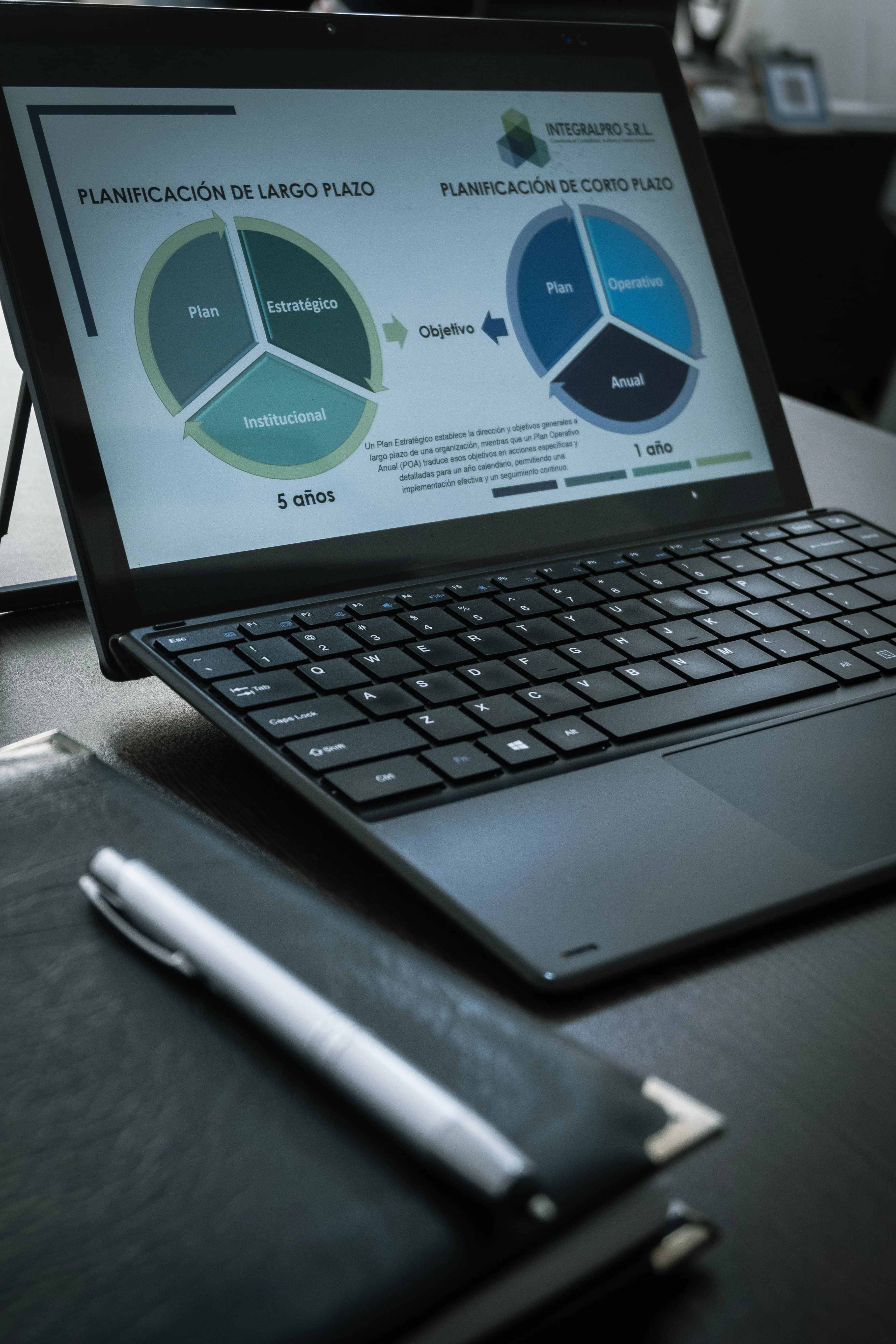 Gestión Empresarial